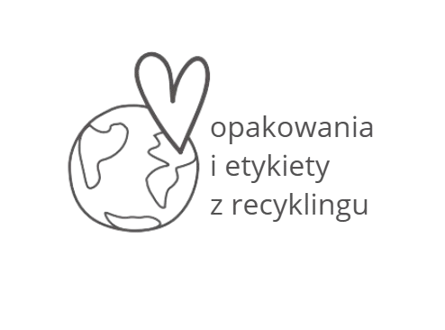 opakowania kosmetyków z recyklingu